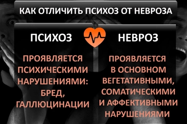 Лечение психоза в Октябрьском